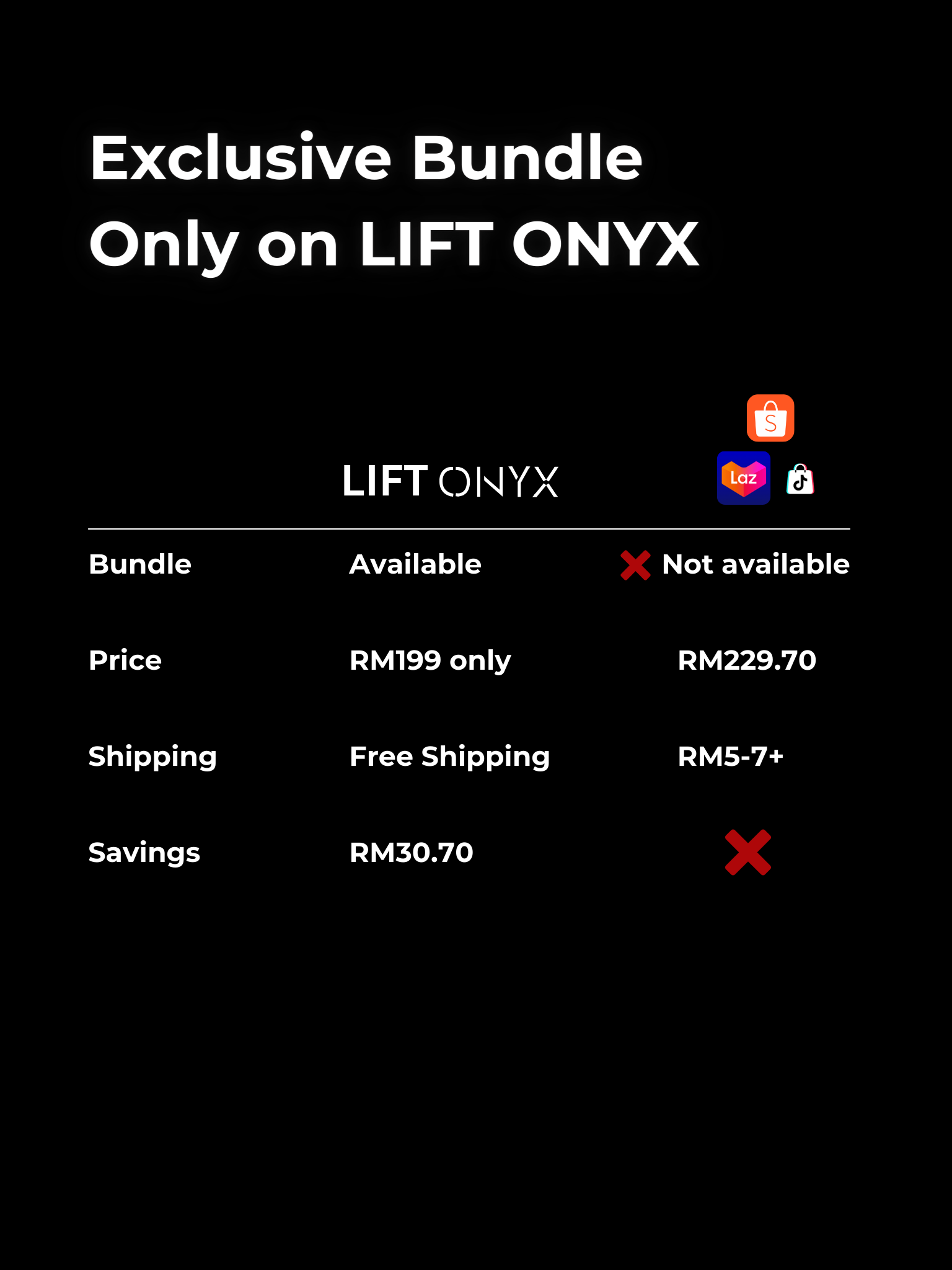 Essential Lift Set