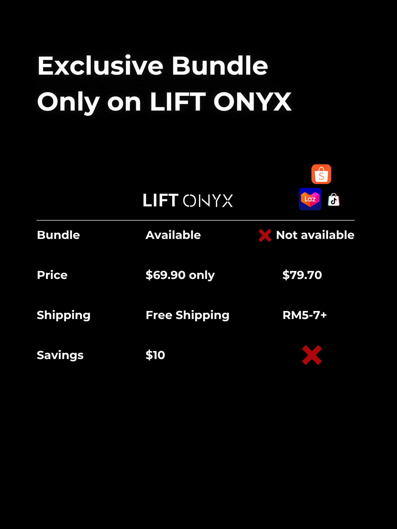 Essential Lift Set
